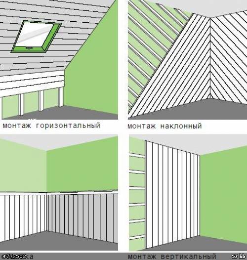 Описание: Стеновые панели